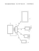 DISPLAY APPARATUS AND METHOD FOR DISPLAYING SCREEN IMAGES FROM MULTIPLE     ELECTRONIC DEVICES diagram and image