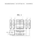 SEMICONDUCTOR RESISTIVE MEMORY DEVICES INCLUDING SEPARATELY CONTROLLABLE     SOURCE LINES diagram and image