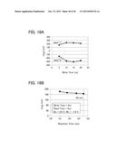 MEMORY DEVICE AND SEMICONDUCTOR DEVICE diagram and image