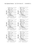 PRINTED CIRCUIT BOARD AND PRINTED WIRING BOARD diagram and image