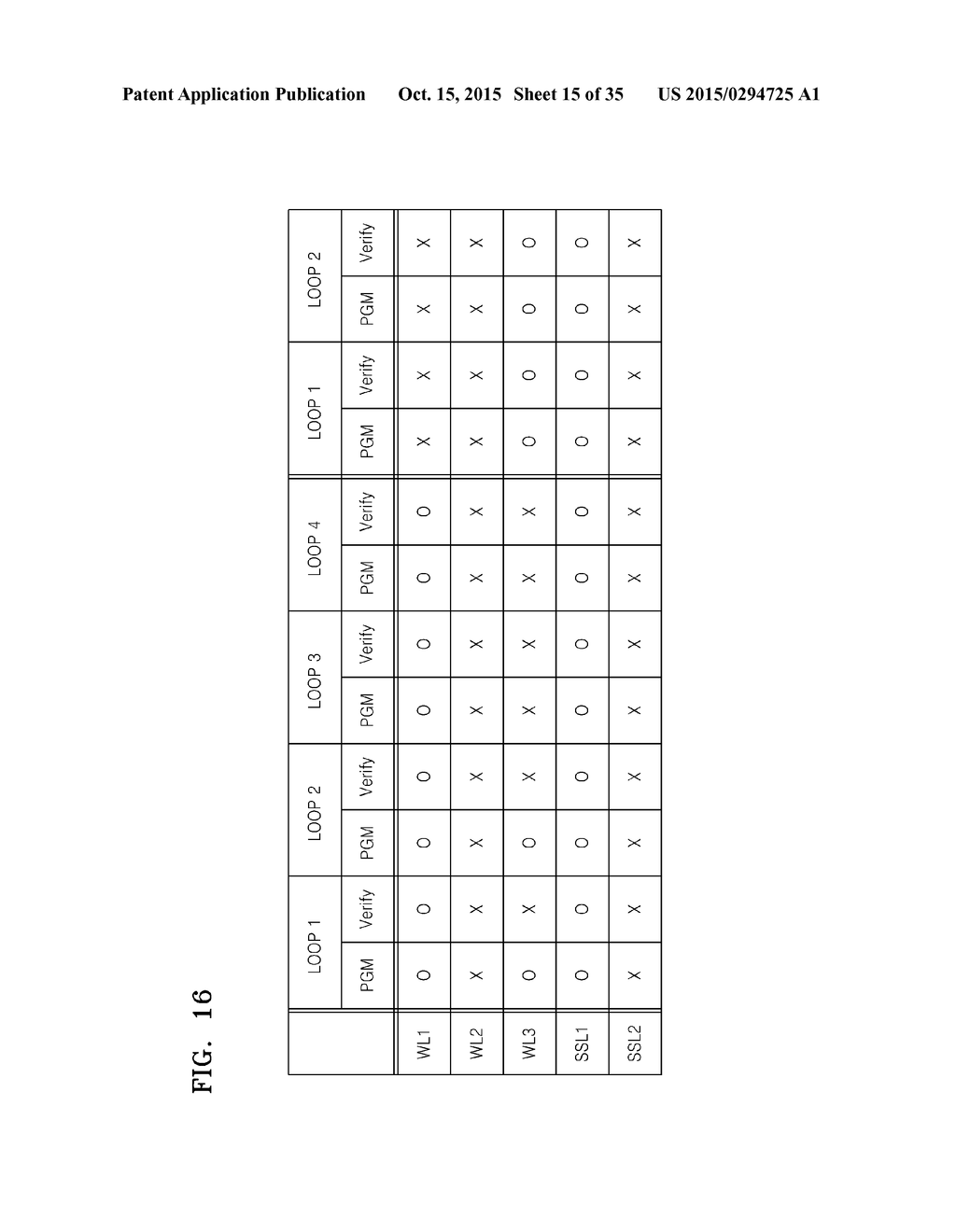 MEMORY SYSTEM, METHOD OF PROGRAMMING THE MEMORY SYSTEM, AND METHOD OF     TESTING THE MEMORY SYSTEM - diagram, schematic, and image 16