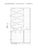 METHOD OF SHAPING A STROBE SIGNAL, A DATA STORAGE SYSTEM AND STROBE SIGNAL     SHAPING DEVICE diagram and image