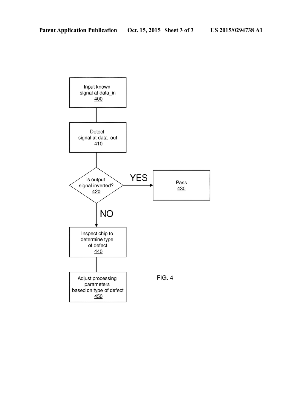 TEST STRUCTURE AND METHOD OF TESTING A MICROCHIP - diagram, schematic, and image 04