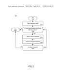 METHOD AND APPARATUS FOR DEFECT REPAIR IN NAND MEMORY DEVICE diagram and image