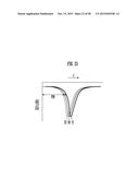 INDUCTOR BRIDGE AND ELECTRONIC DEVICE diagram and image