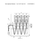 Multireflection Time-of-flight Mass Spectrometer diagram and image