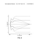 Multireflection Time-of-flight Mass Spectrometer diagram and image