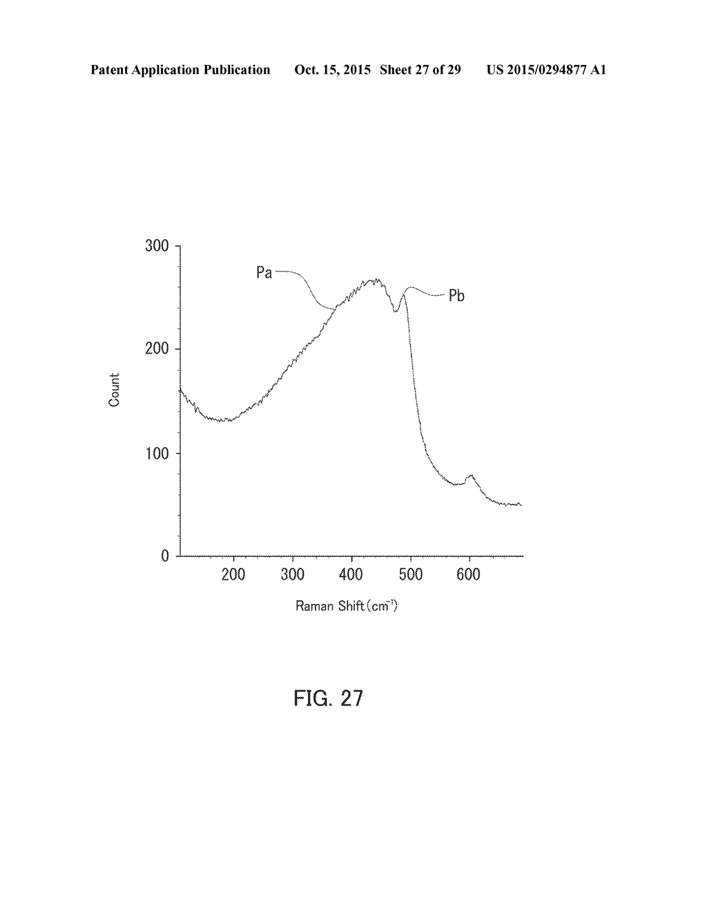 HYDROGENATION METHOD AND HYDROGENATION APPARATUS - diagram, schematic, and image 28