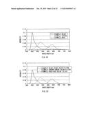 DISPLAY UNIT diagram and image