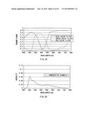 DISPLAY UNIT diagram and image