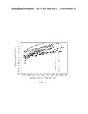 SCANDIUM-DOPED HAFNIUM OXIDE FILM diagram and image