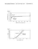 SEMICONDUCTOR DEVICE AND METHOD OF MANUFACTURING SEMICONDUCTOR DEVICE diagram and image