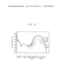 SEMICONDUCTOR DEVICES AND METHODS OF MANUFACTURING THE SAME diagram and image