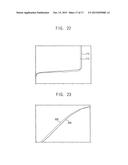 SEMICONDUCTOR DEVICES AND METHODS OF MANUFACTURING THE SAME diagram and image