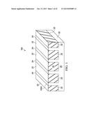 FINFETS WITH CONTACT-ALL-AROUND diagram and image