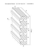 FINFETS WITH CONTACT-ALL-AROUND diagram and image