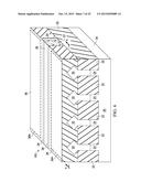 FINFETS WITH CONTACT-ALL-AROUND diagram and image