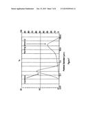 CAVITATION APPARATUS AND METHOD OF USING SAME diagram and image