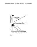 METHOD FOR FABRICATION OF COPPER-INDIUM GALLIUM OXIDE AND CHALCOGENIDE     THIN FILMS diagram and image