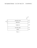 Tunneling Barrier Infrared Detector Devices diagram and image