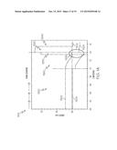 Tunneling Barrier Infrared Detector Devices diagram and image