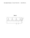 EPITAXIAL LAYER WAFER HAVING VOID FOR SEPARATING GROWTH SUBSTRATE     THEREFROM AND SEMICONDUCTOR DEVICE FABRICATED USING THE SAME diagram and image