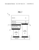 Semiconductor Heterostructure with Stress Management diagram and image