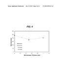 Semiconductor Heterostructure with Stress Management diagram and image