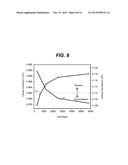 Semiconductor Heterostructure with Stress Management diagram and image