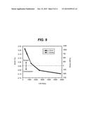 Semiconductor Heterostructure with Stress Management diagram and image