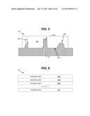 Structured Substrate diagram and image