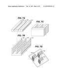 Structured Substrate diagram and image