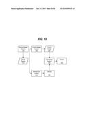 Structured Substrate diagram and image