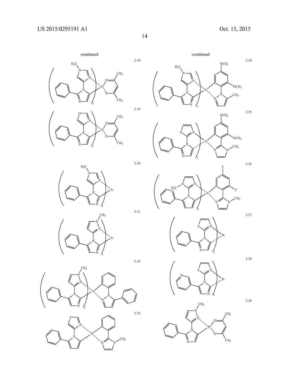 ORGANIC ELECTROLUMINESCENT ELEMENT MATERIAL, ORGANIC ELECTROLUMINESCENT     ELEMENT, DISPLAY DEVICE,AND LIGHTING DEVICE - diagram, schematic, and image 17