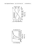 LEAD-FREE SOLID-STATE ORGANIC-INORGANIC HALIDE PEROVSKITE PHOTOVOLTAIC     CELLS diagram and image