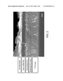 LEAD-FREE SOLID-STATE ORGANIC-INORGANIC HALIDE PEROVSKITE PHOTOVOLTAIC     CELLS diagram and image