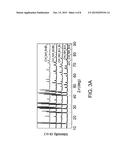 LEAD-FREE SOLID-STATE ORGANIC-INORGANIC HALIDE PEROVSKITE PHOTOVOLTAIC     CELLS diagram and image