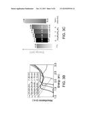 LEAD-FREE SOLID-STATE ORGANIC-INORGANIC HALIDE PEROVSKITE PHOTOVOLTAIC     CELLS diagram and image