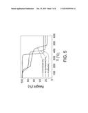 LEAD-FREE SOLID-STATE ORGANIC-INORGANIC HALIDE PEROVSKITE PHOTOVOLTAIC     CELLS diagram and image