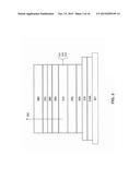 Efficient Organic Electroluminescent Devices diagram and image