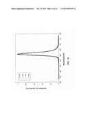 Efficient Organic Electroluminescent Devices diagram and image