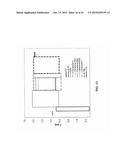 Efficient Organic Electroluminescent Devices diagram and image