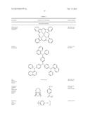 Efficient Organic Electroluminescent Devices diagram and image