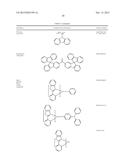 Efficient Organic Electroluminescent Devices diagram and image