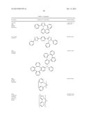 Efficient Organic Electroluminescent Devices diagram and image