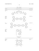 Efficient Organic Electroluminescent Devices diagram and image