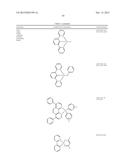 Efficient Organic Electroluminescent Devices diagram and image