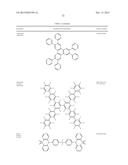 Efficient Organic Electroluminescent Devices diagram and image