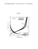 NEGATIVE ELECTRODE FOR ELECTRIC DEVICE AND ELECTRIC DEVICE USING THE SAME diagram and image