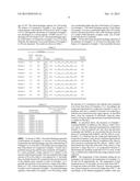 CATHODE ACTIVE MATERIAL FOR NONAQUEOUS ELECTROLYTE SECONDARY BATTERY,     NONAQUEOUS ELECTROLYTE SECONDARY BATTERY, AND METHOD OF PRODUCING CATHODE     ACTIVE MATERIAL FOR NONAQUEOUS ELECTROLYTE SECONDARY BATTERY diagram and image